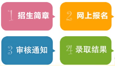 ̫ԭ�й����׶�԰���ϱ���ϵͳ