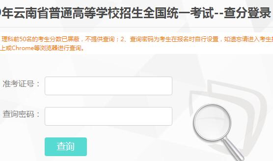 ����ʡ�߿��ɼ���ѯ