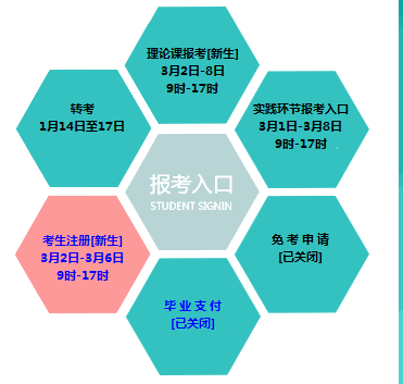 ����ʡ�ߵȽ�����ѧ����֮��